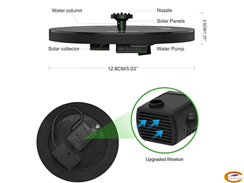 Senders Solar Fountain Pump, Circle Garden Solar Powered Water