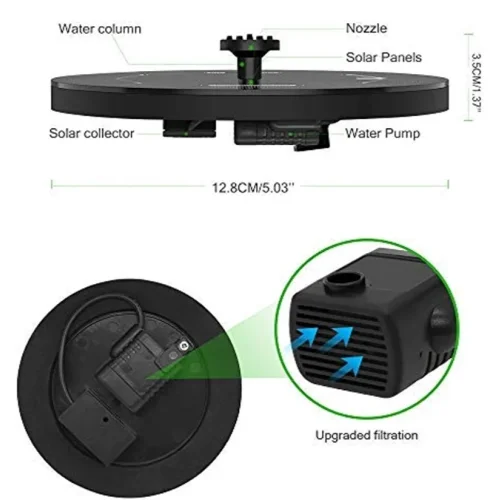 Senders Solar Fountain Pump, Circle Garden Solar Powered Water