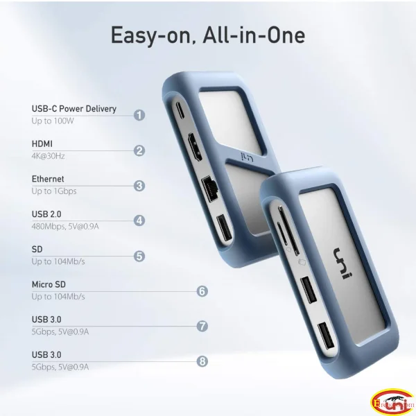 USB C Hub 8 in 1, unieversal USB-C Hub w Support 4K HDMI, 1000Mbps, PD 100W