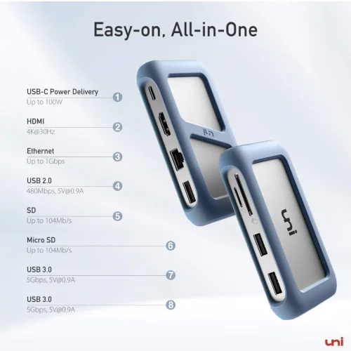 USB C Hub 8 in 1, unieversal USB-C Hub w Support 4K HDMI, 1000Mbps, PD 100W