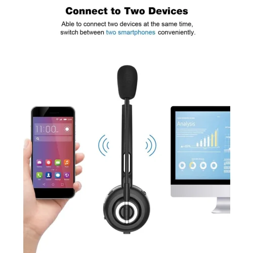 Bluetooth Headset with Microphone, V5.0 Car Wireless Headset with Mic Noise Canceling