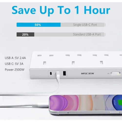 5M Extension Lead With USB Slots, Mscien 4 Way Outlets Power Strip With 1 USB-C And 2 USB Ports