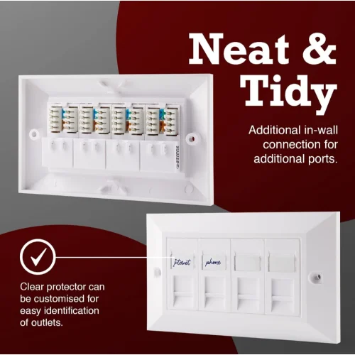 Quad 4-Way RJ45 Socket Wall Plate for Ethernet Cable Networking Socket Box (Quad 4-Port, CAT6)